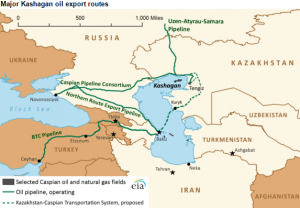 Баку остается пока не у дел: кашаганская нефть «пойдет» через Россию