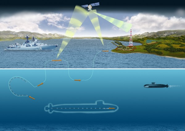 Конструкторы смотрят вглубь: как подводные роботы усилят ВМФ России 