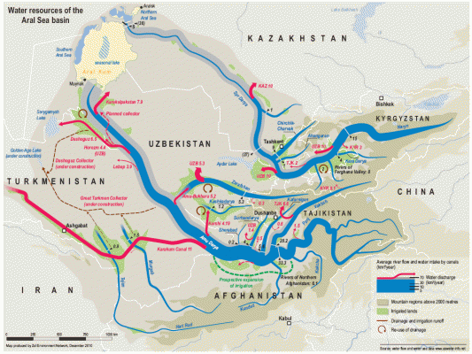 Центральная Азия на пороге войны